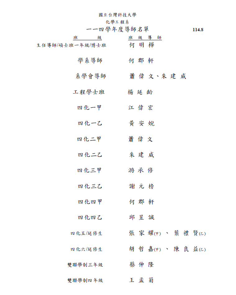 114學年導師名單