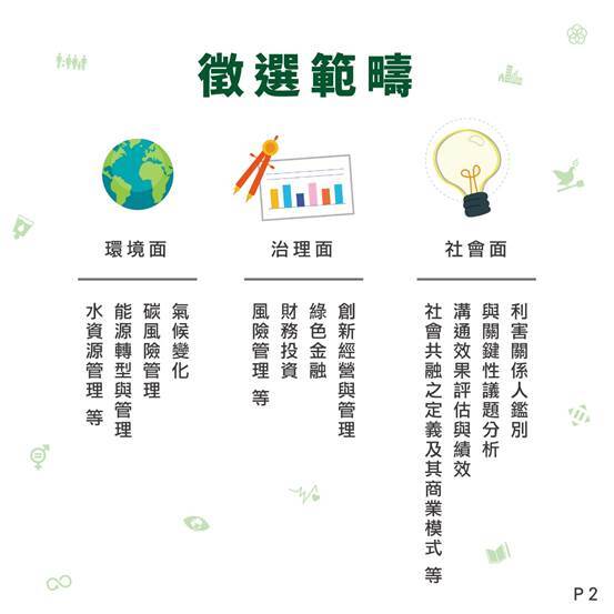 第八屆「2023 SDGs學術論文獎」-02